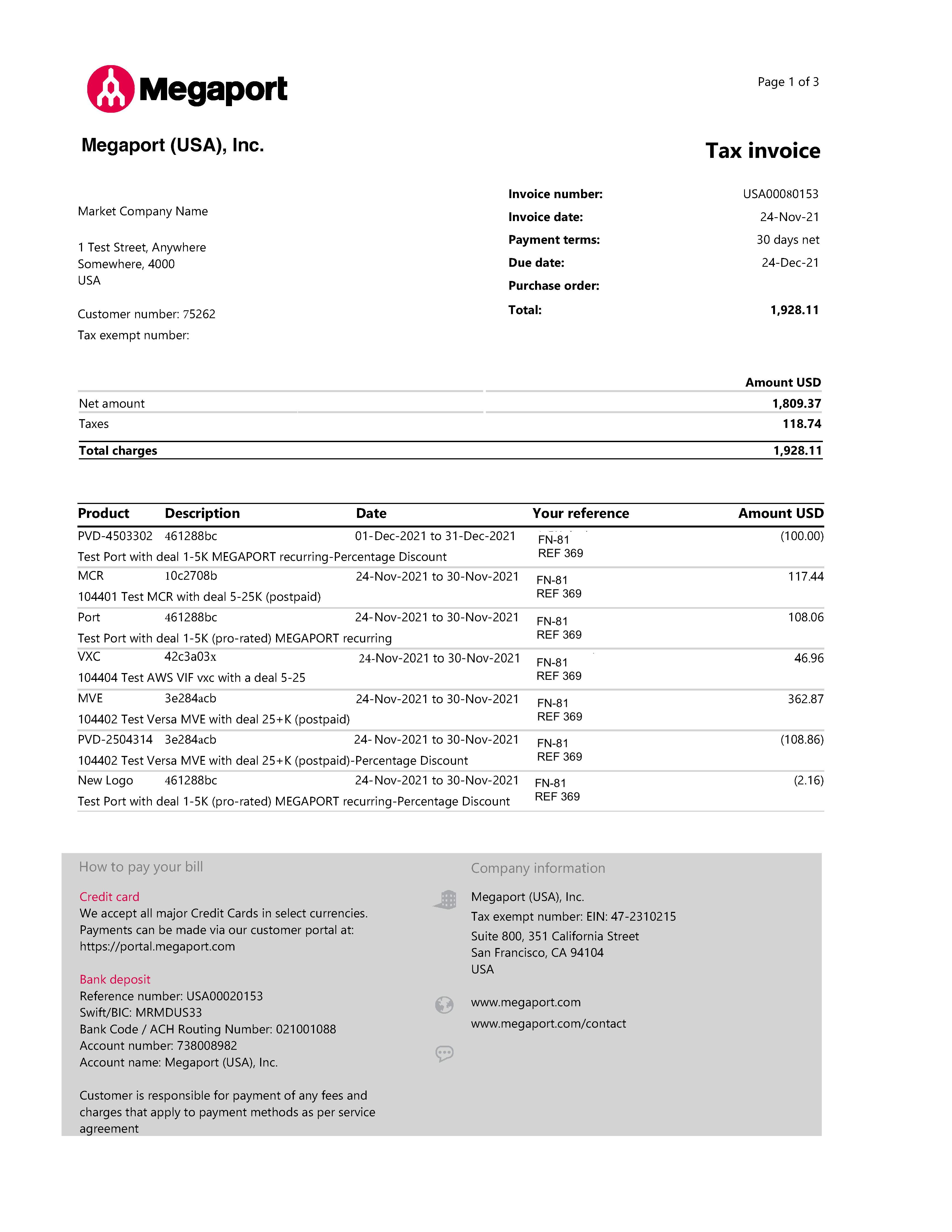 Invoice example