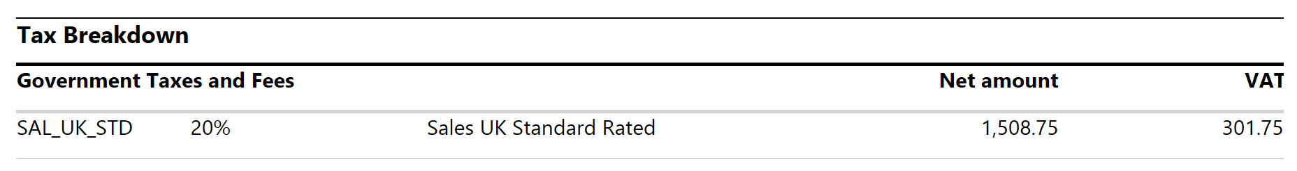 Tax Breakdown - UK invoice