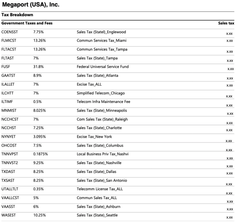 Tax Breakdown - USA invoice