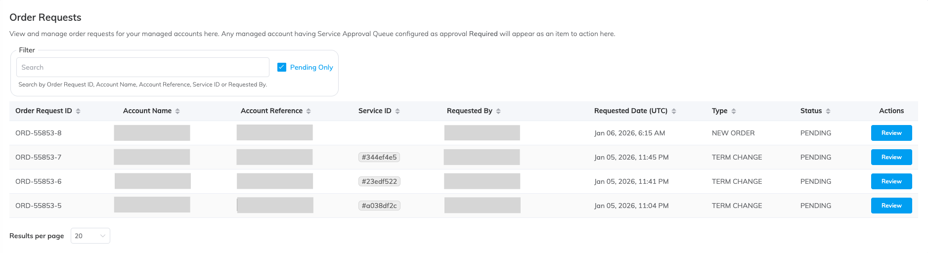 The Order Requests page with a new order awaiting review