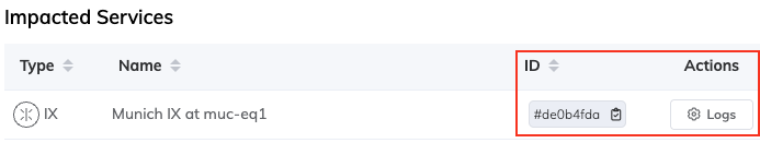 Service status ID